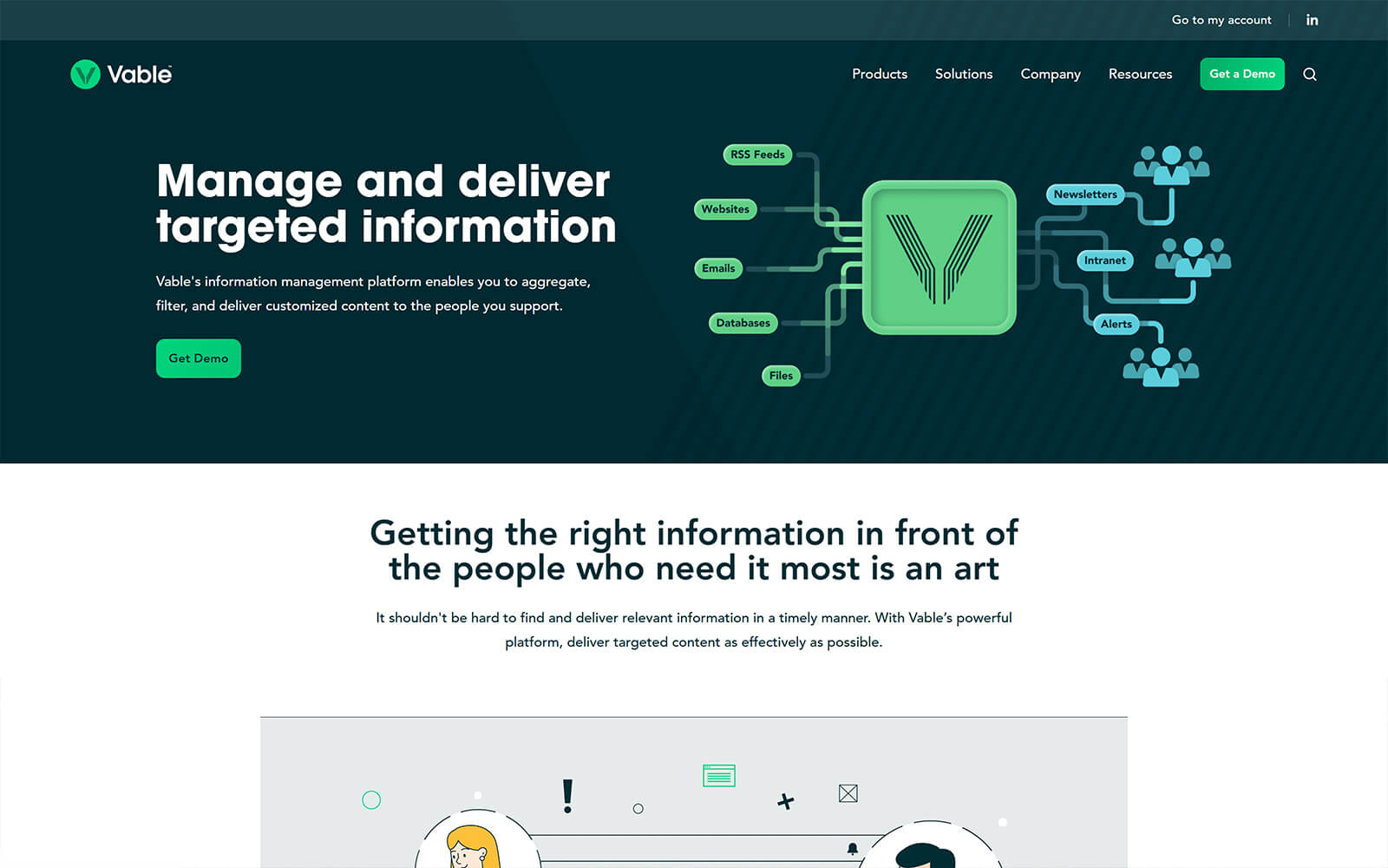 vable.com