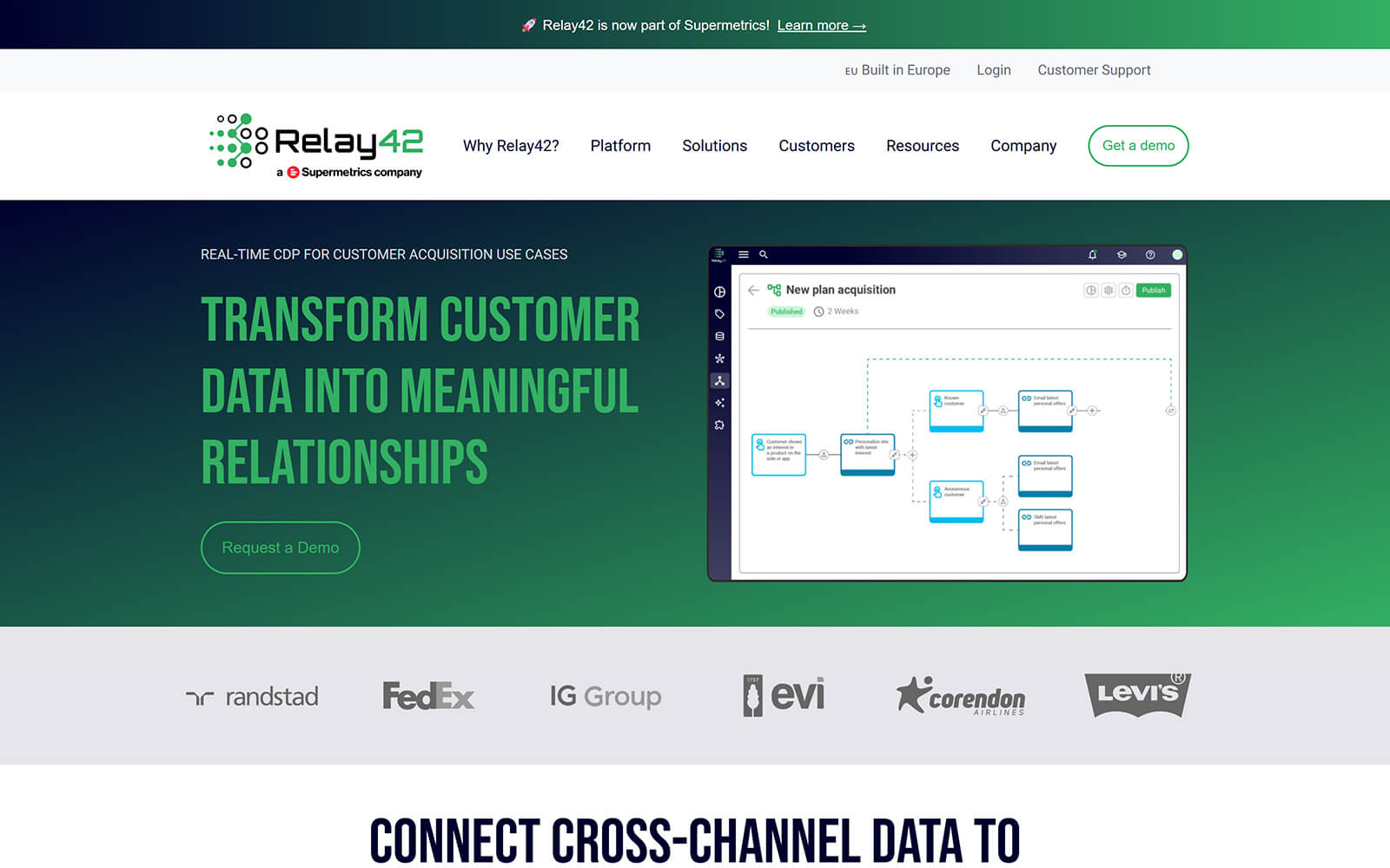 relay42.com