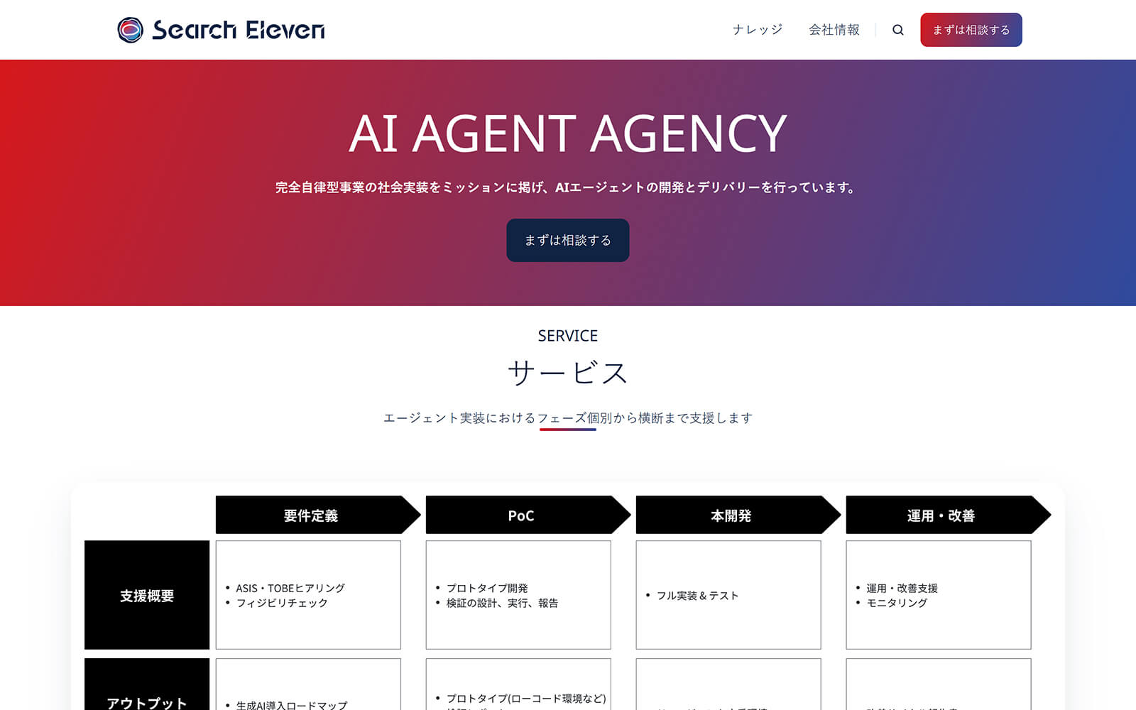 searcheleven.com