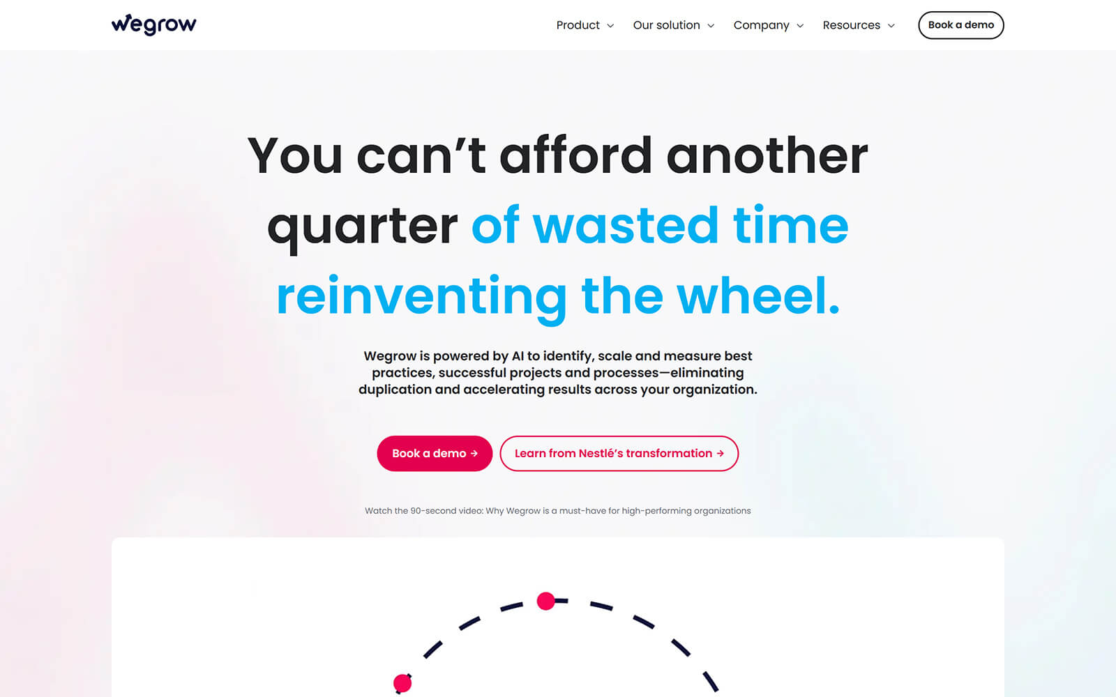 wegrow-app.com